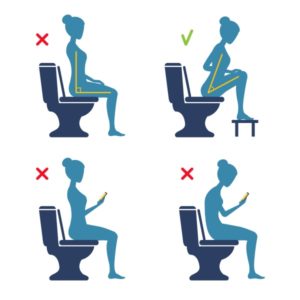Position aux WC contre la constipation
