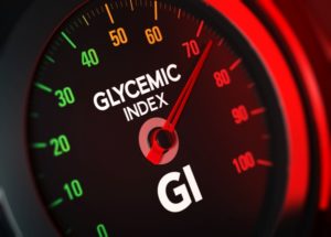 Index glycémique