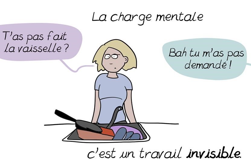 Emma Clit : charge mentale