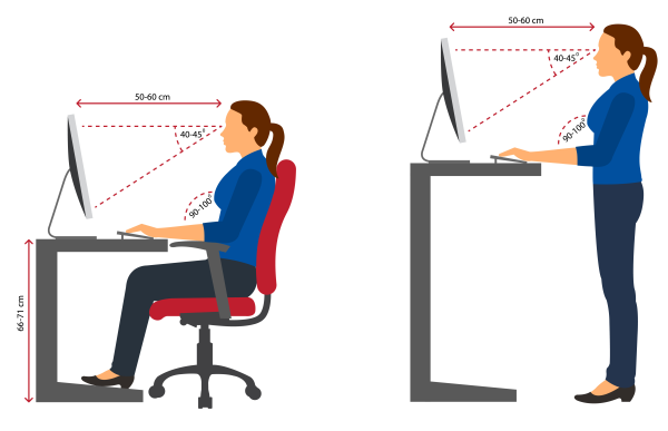 Pour avoir une bonne productivité en télétravail, installez-vous  un espace ergonomique